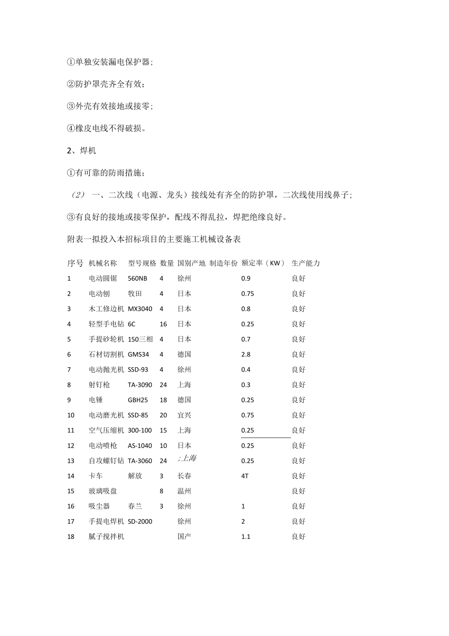 主要紧急施工机械设备配备及布置.docx_第2页