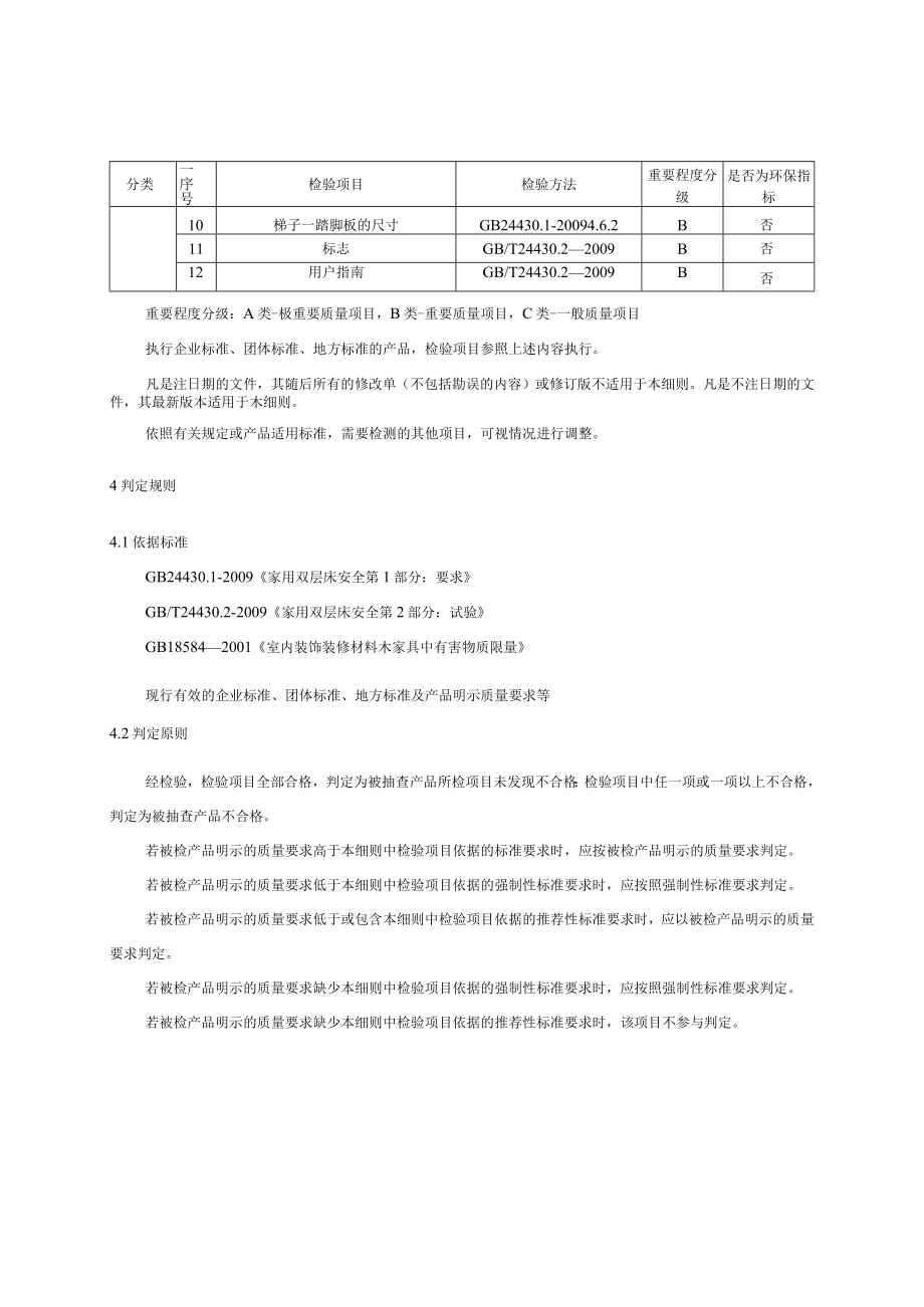 2023年河北省家用双层床产品质量监督抽查实施细则.docx_第2页