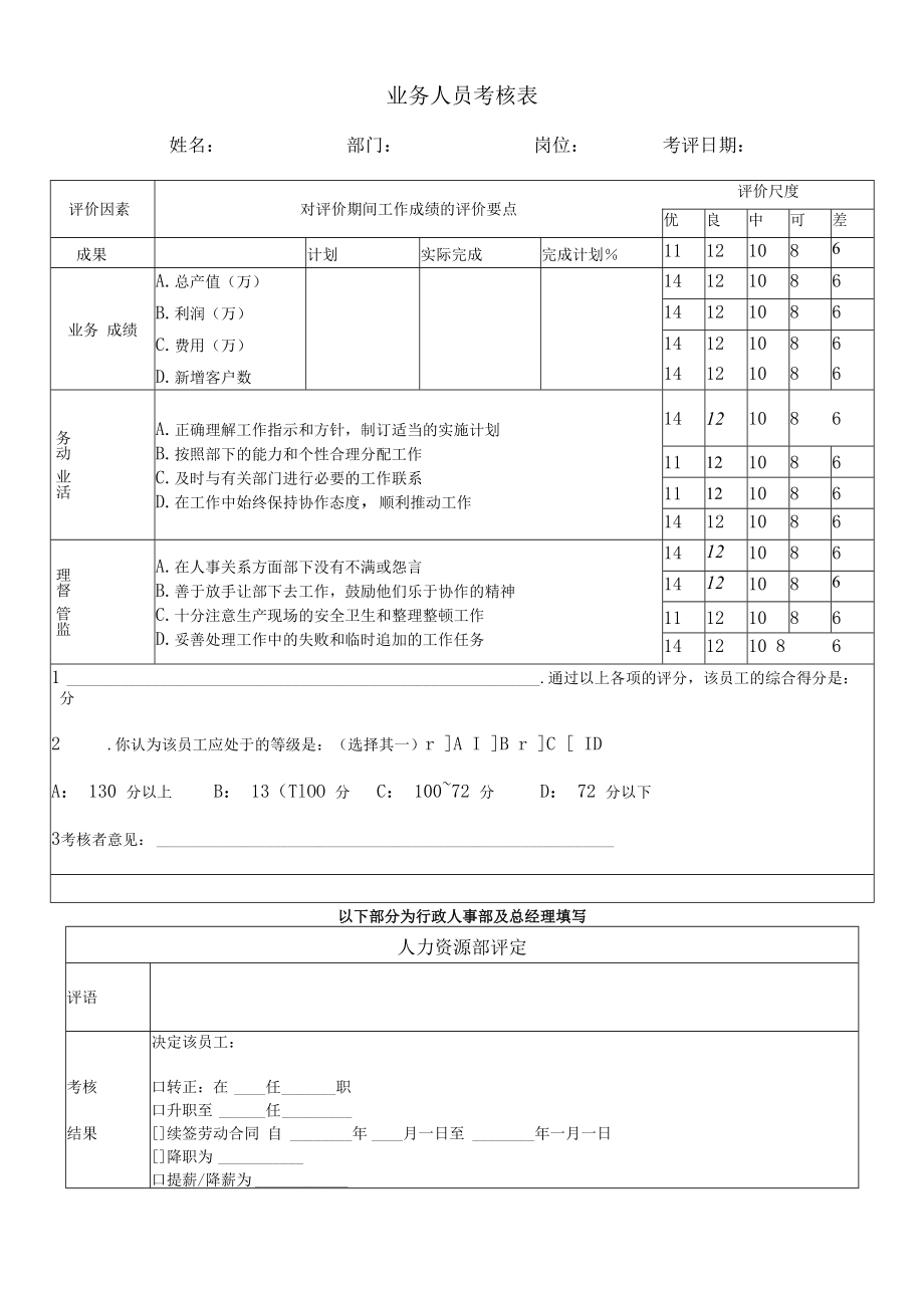 业务人员考核表2样板.docx_第1页