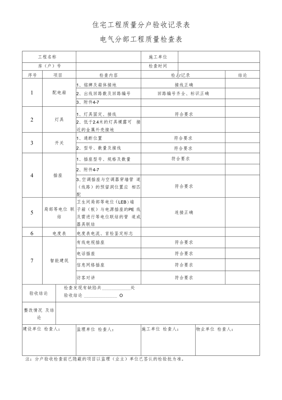 住宅电气分部工程质量检查表.docx_第1页