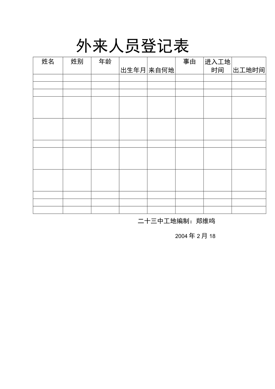 值班安全经济责任制度.docx_第2页