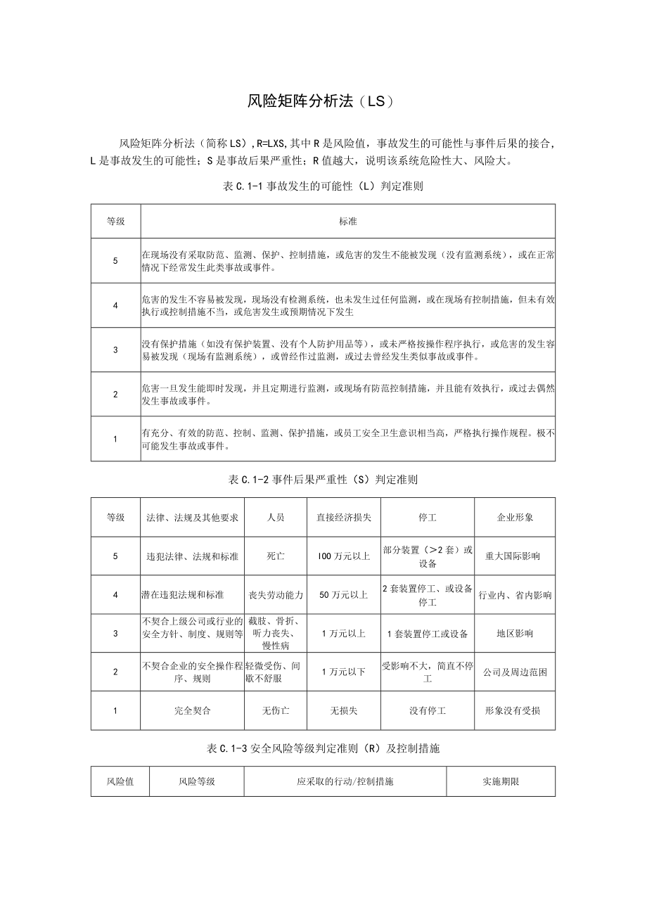 LS风险矩阵评价准则.docx_第2页