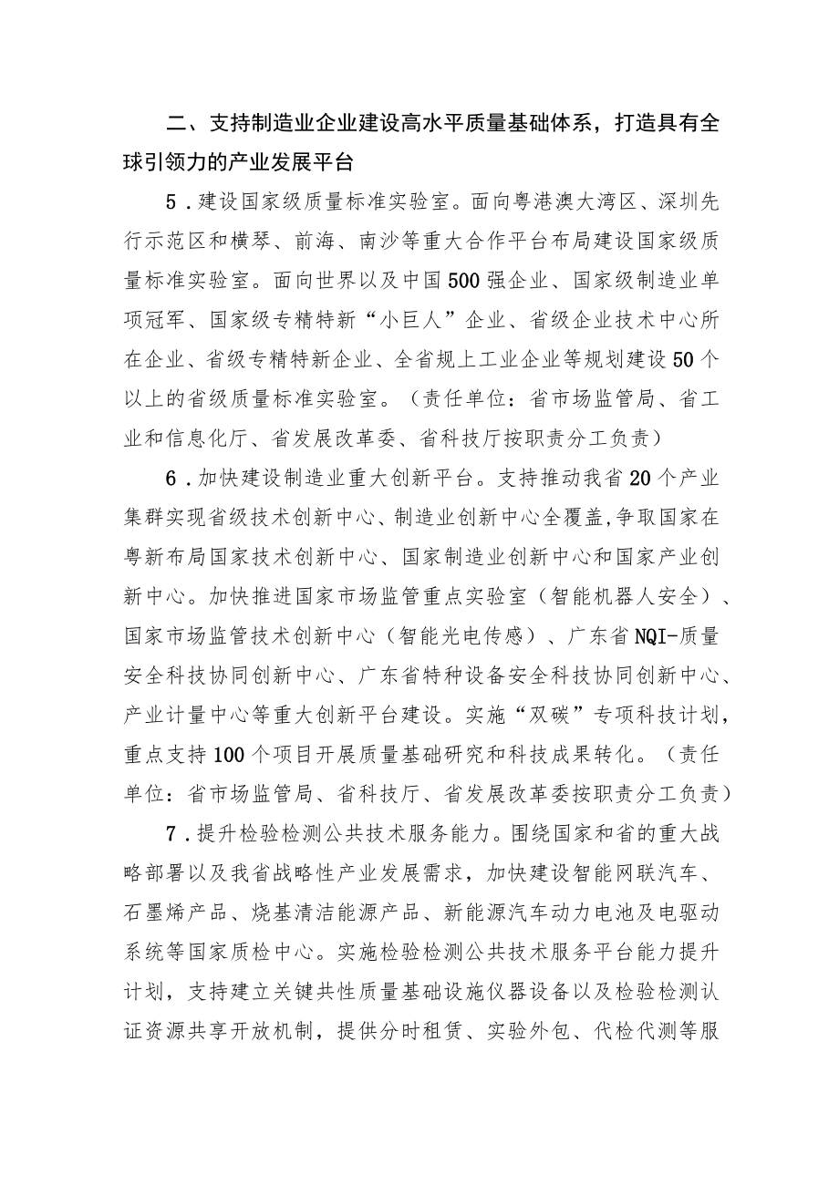 关于全面提升制造业质量品牌水平的若干措施（征求意见稿）.docx_第3页