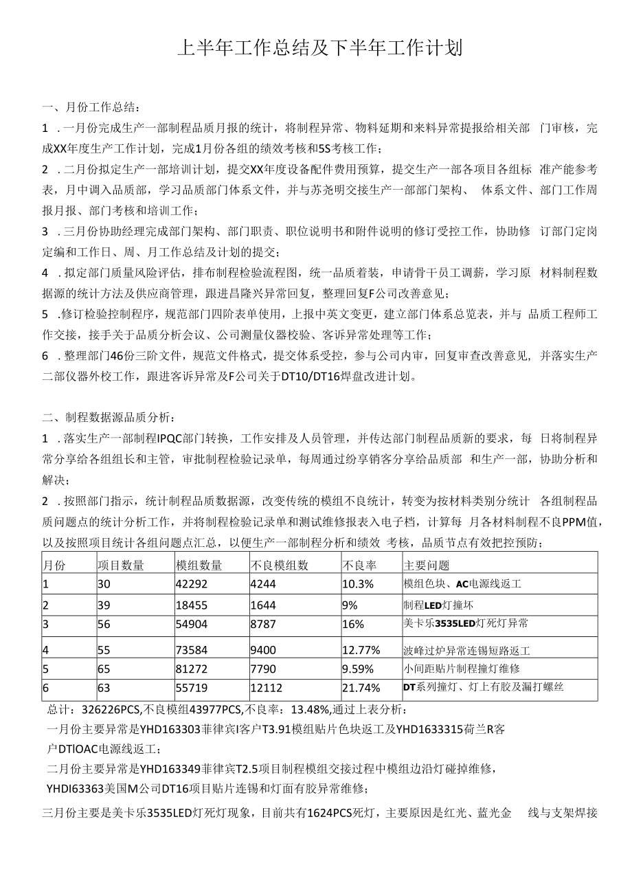 上半年工作总结及下半年工作计划.docx_第1页