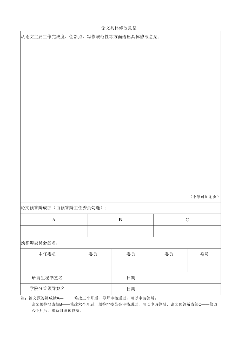 交通学院博士论文预答辩考核表.docx_第3页