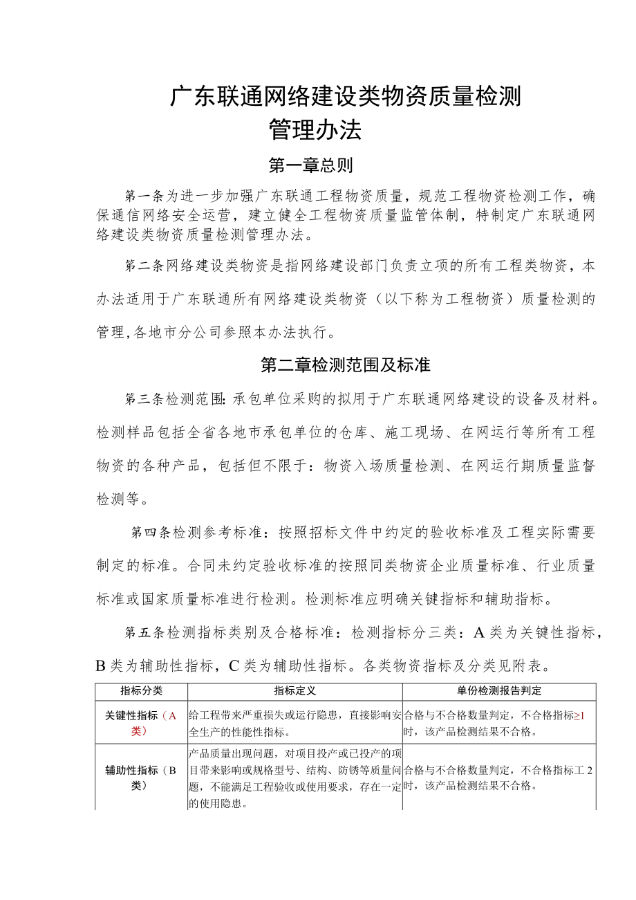 2023年通信工程网络建设类物资质量检测管理办法.docx_第1页