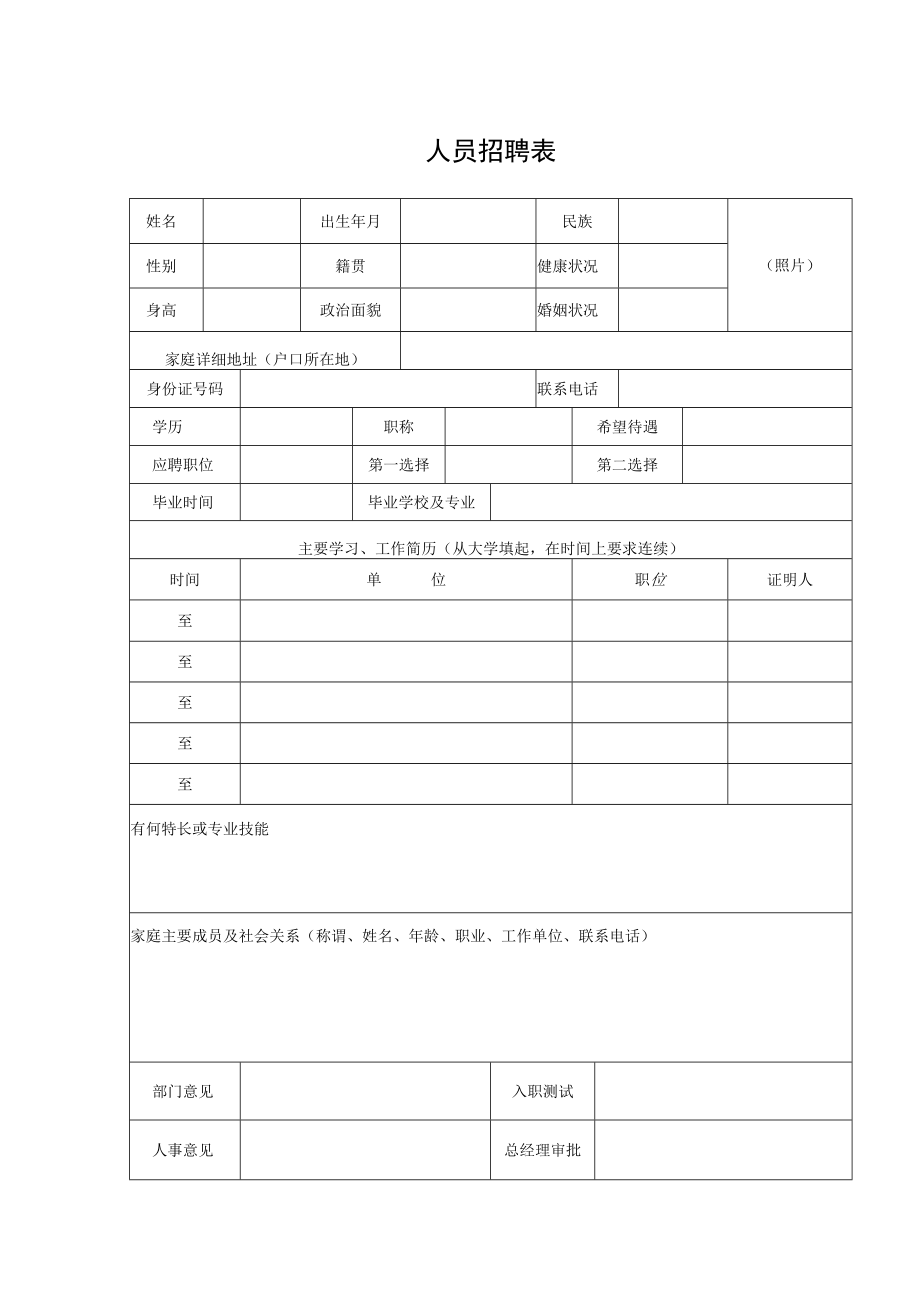 人员招聘记录表.docx_第1页