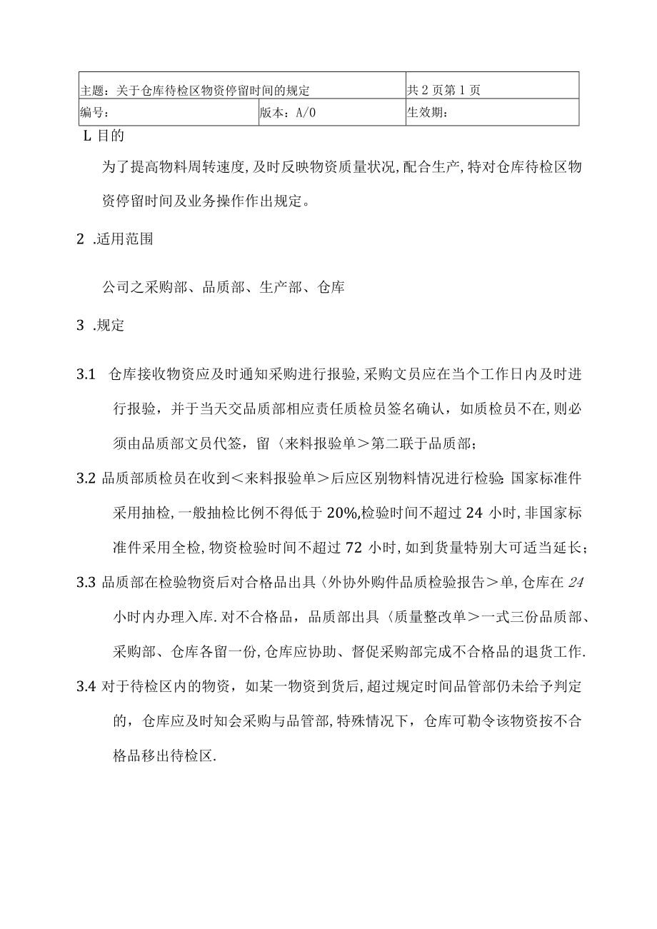 关于仓库待检区物资停留时间的规定.docx_第1页