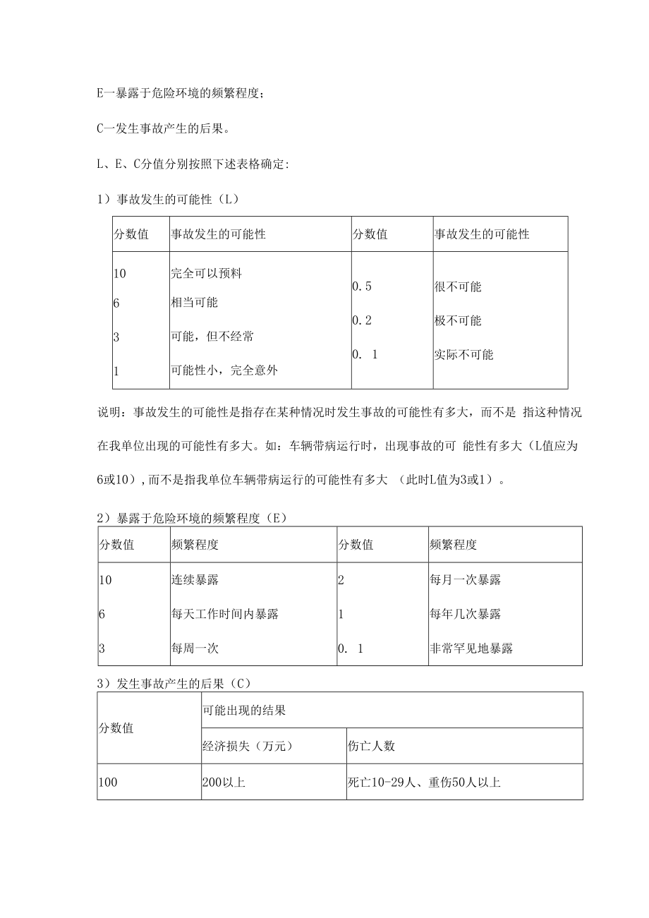 作业危害分析法（JHA）实施过程.docx_第3页