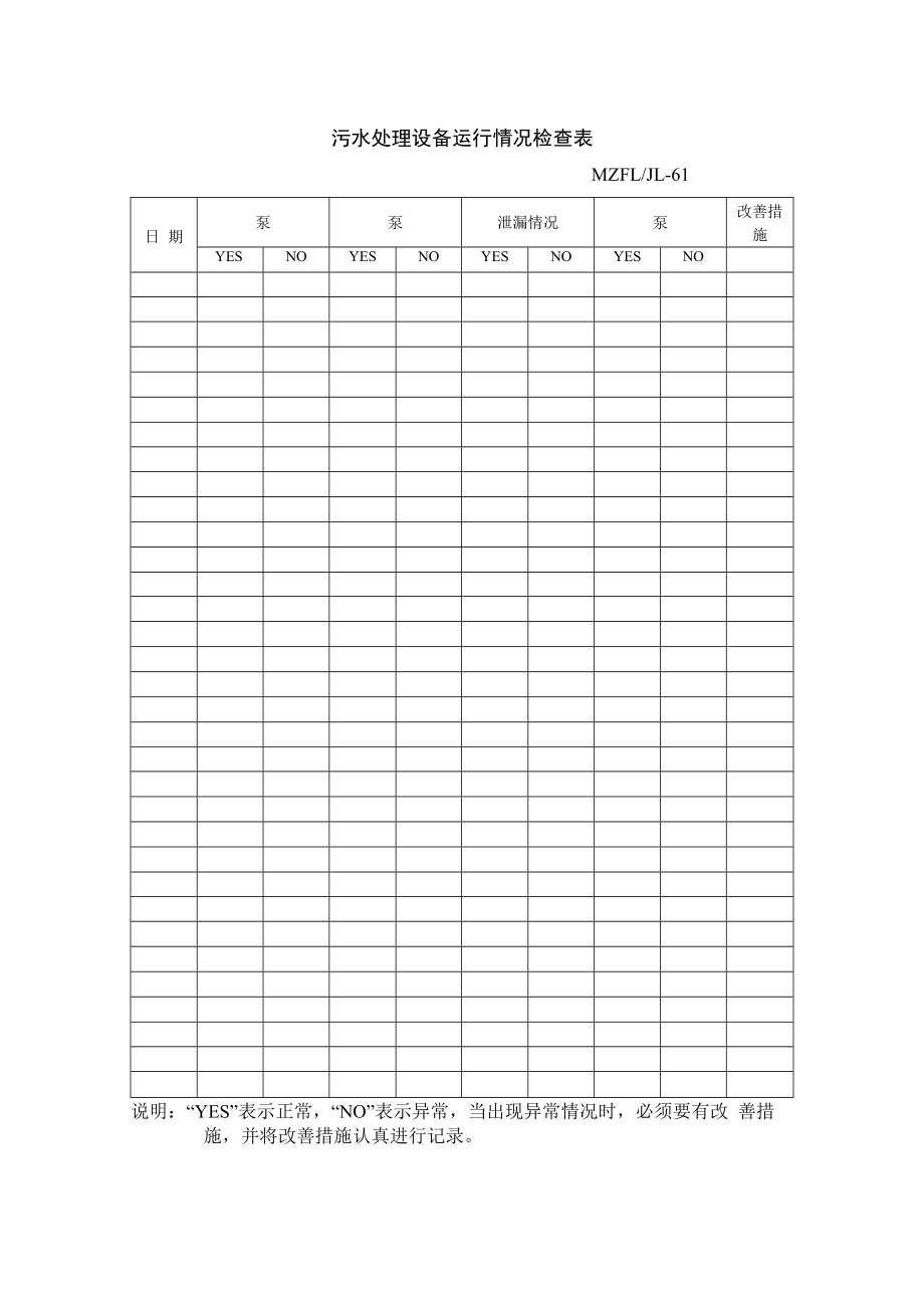 三体系认证污水处理设备运行情况检查表.docx_第1页