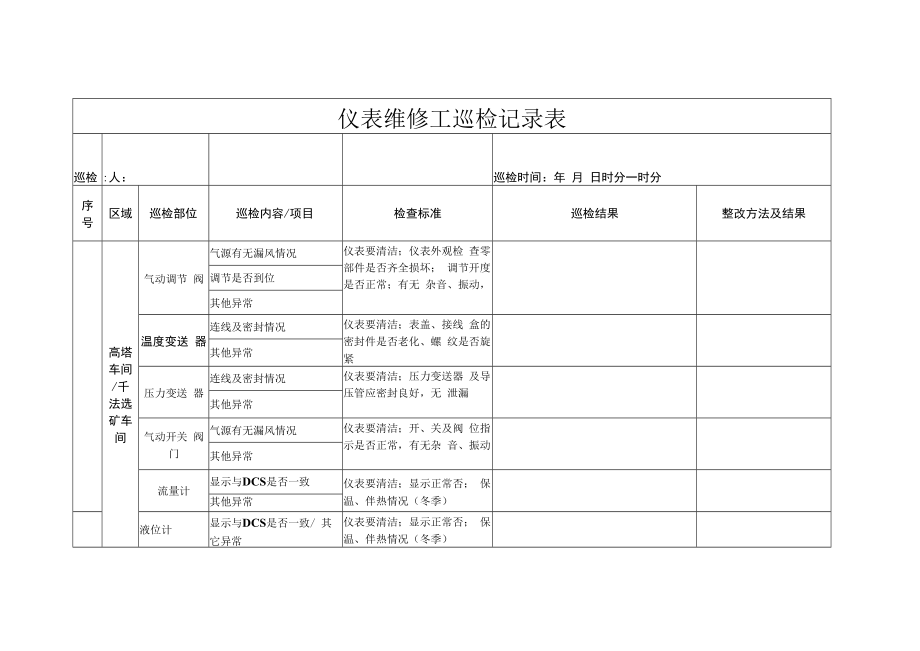 仪表巡检记录.docx_第1页