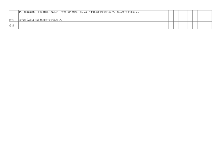 保健老师工作考核表表模板.docx_第3页