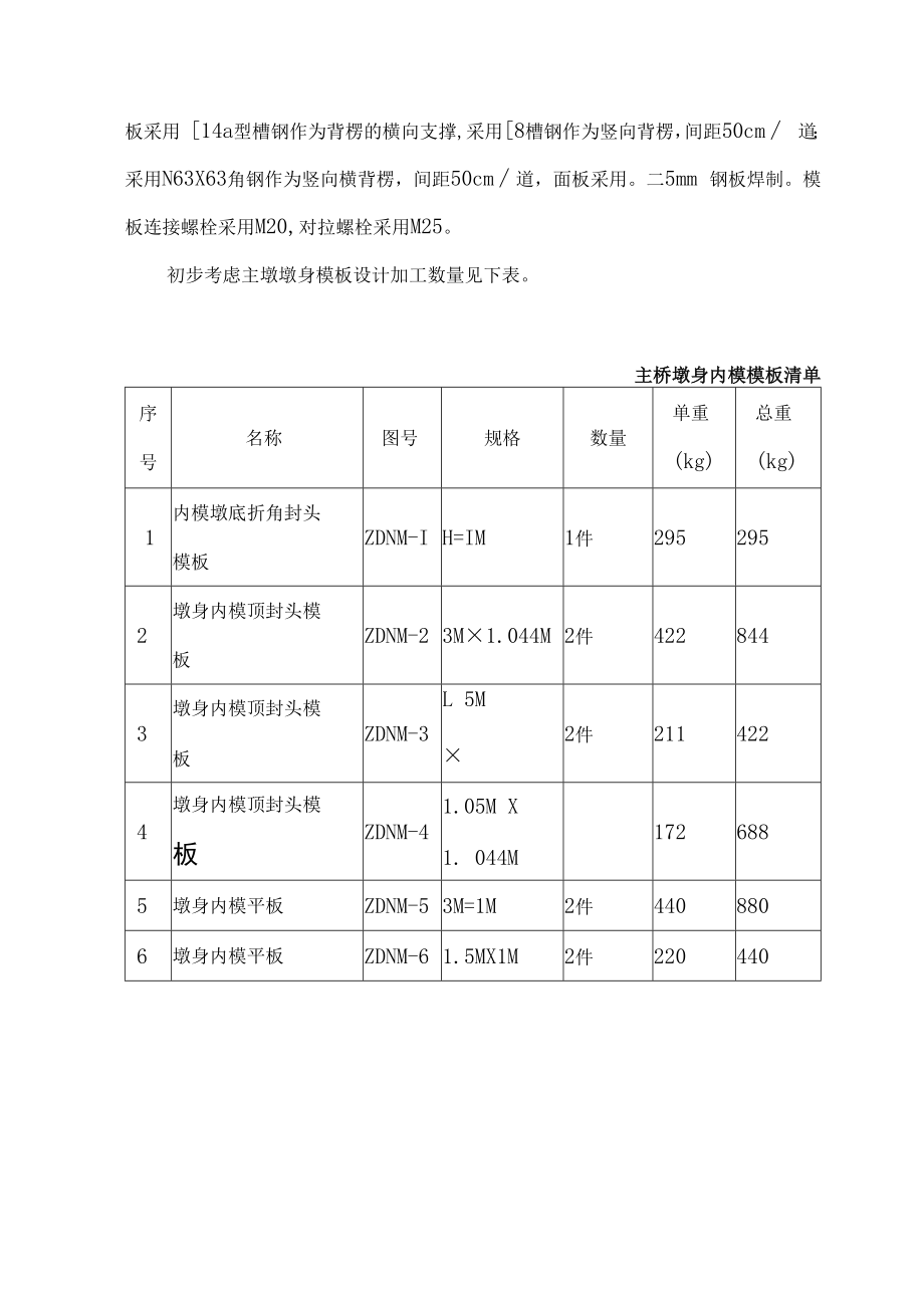 主墩墩身施工方案.docx_第3页