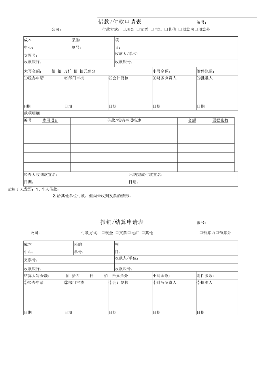 企业账务核算系统工具06工具：《财务常用表单-付款-借款-报销-结算-单联式》V1.docx_第1页