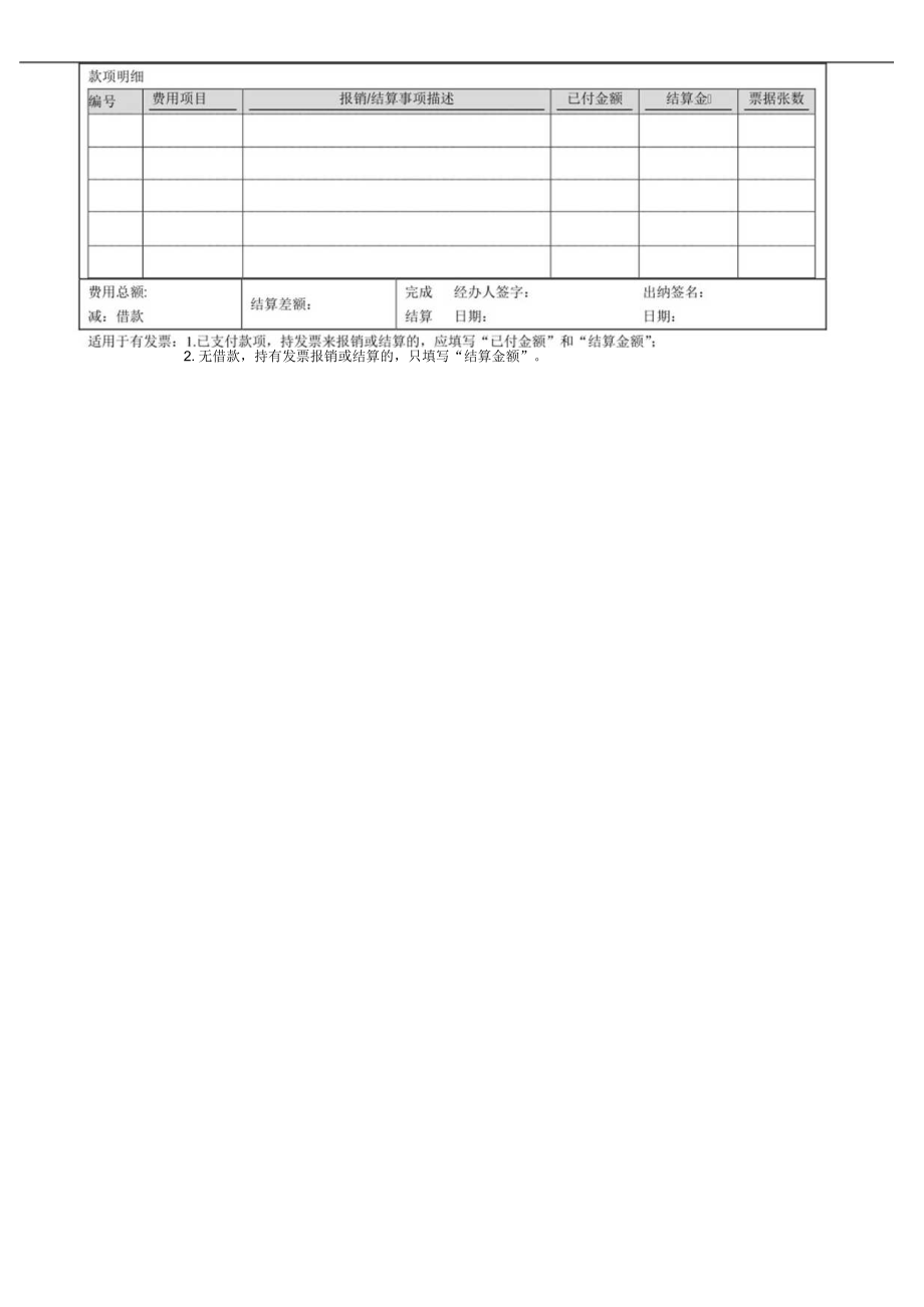 企业账务核算系统工具06工具：《财务常用表单-付款-借款-报销-结算-单联式》V1.docx_第2页