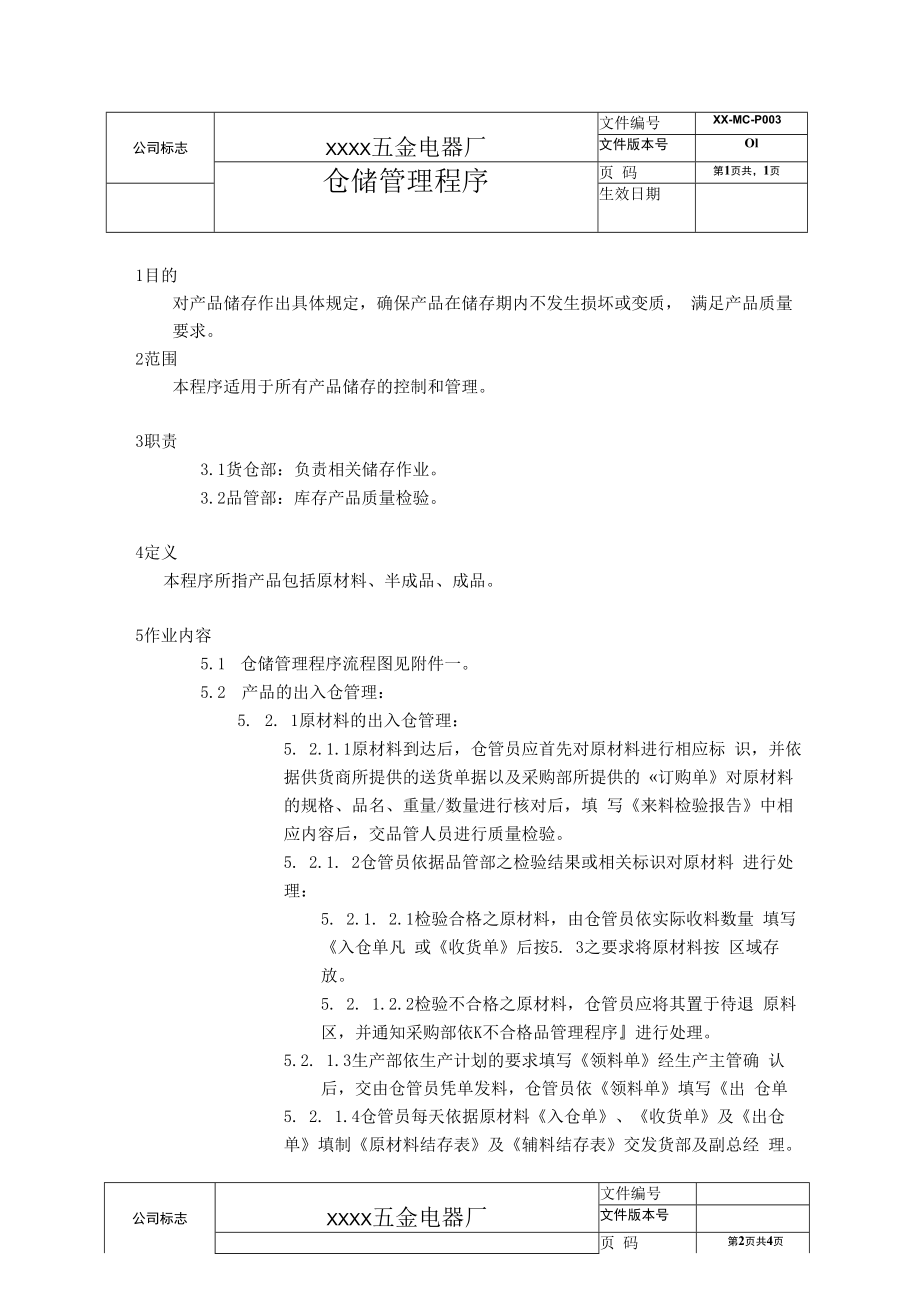 仓储管理程序（含流程图）.docx_第1页