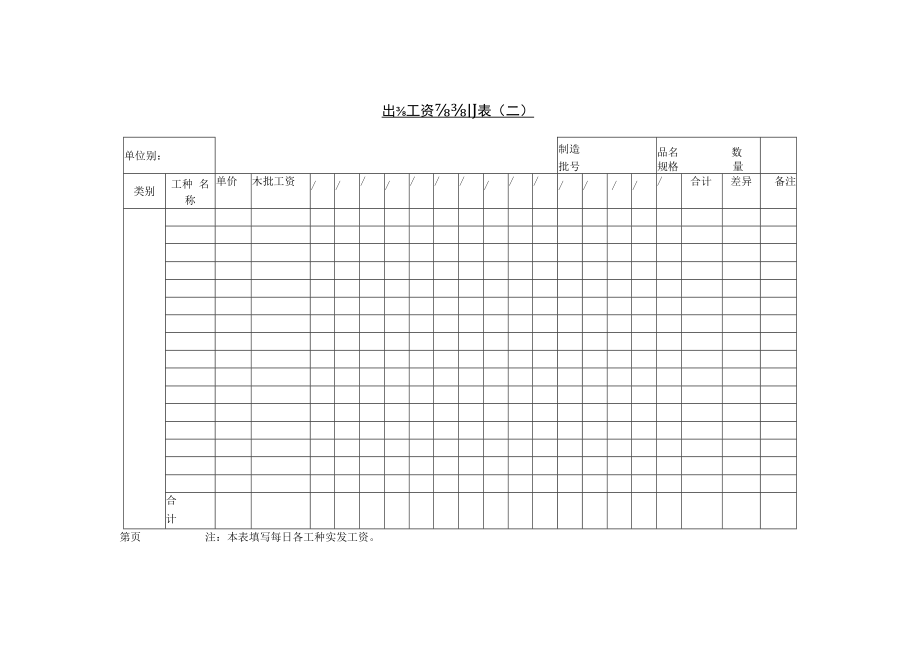 【计件工资】第四节 计件工资控制表（二）.docx_第1页