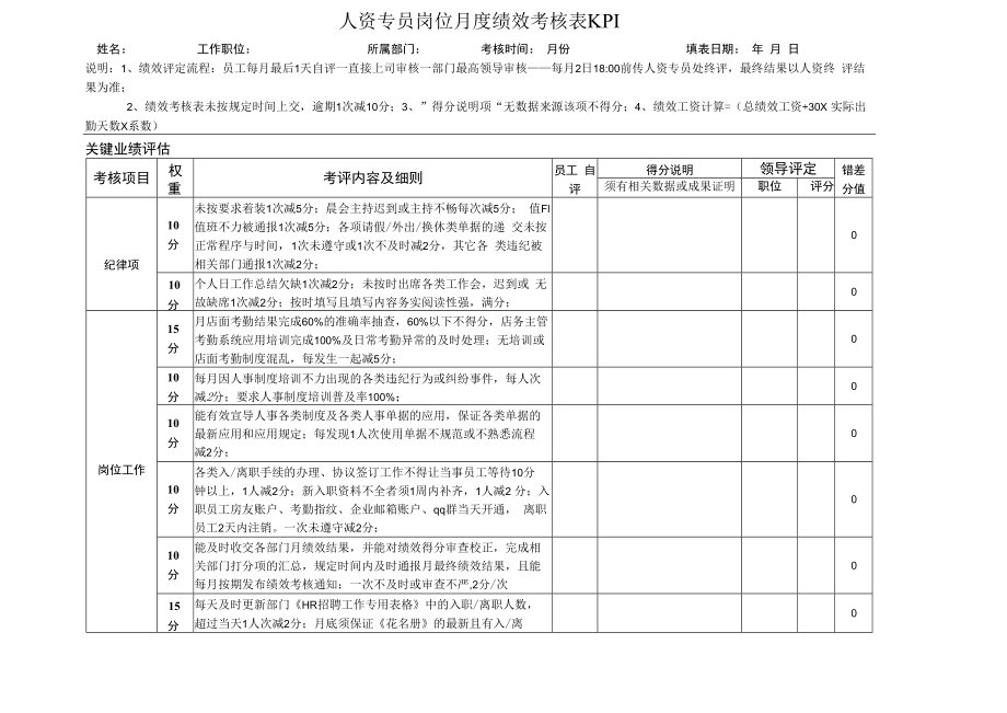 人资专员岗位月度绩效考核表KPI.docx_第1页