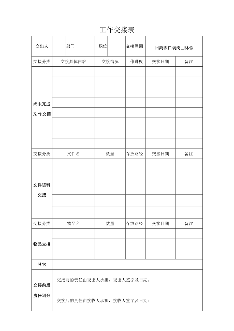 公司管理常用表格31工作交接表.docx_第1页