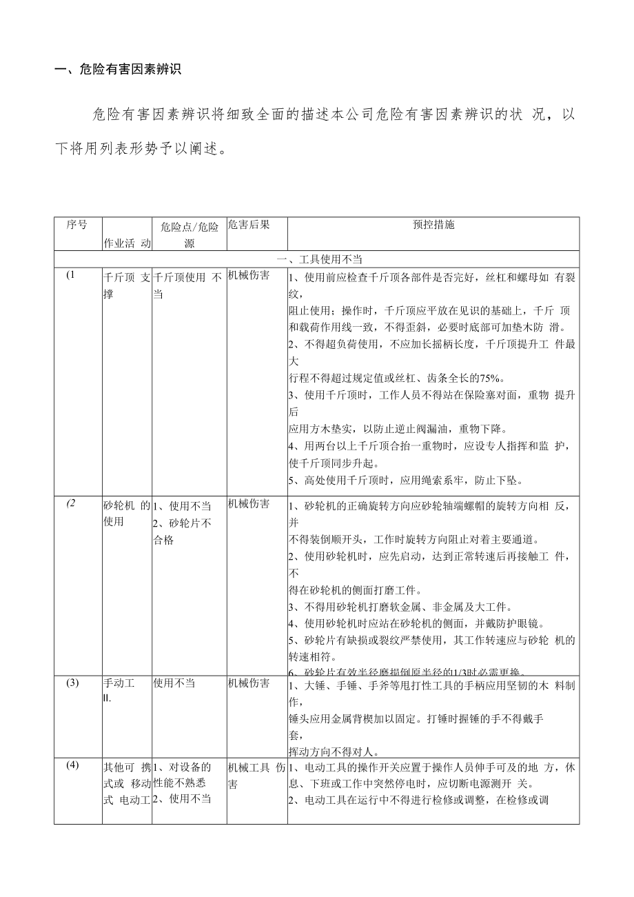 企业应急预案事故风险评估报告（16页）.docx_第3页