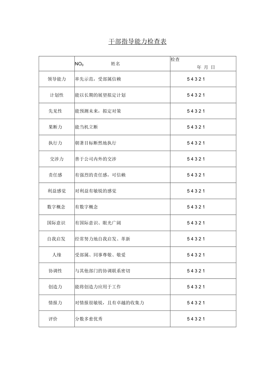 业务能力分析表样板.docx_第1页