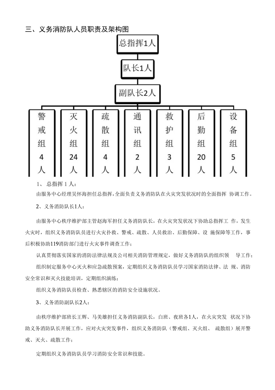 义务消防队组建方案.docx_第2页