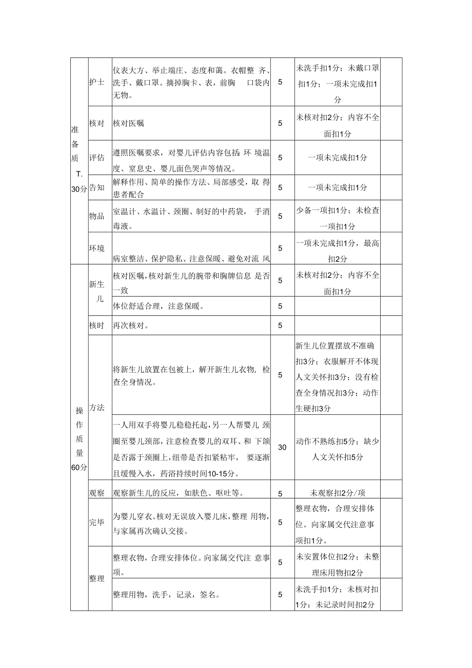 中药药浴祛黄疸和湿疹.docx_第3页