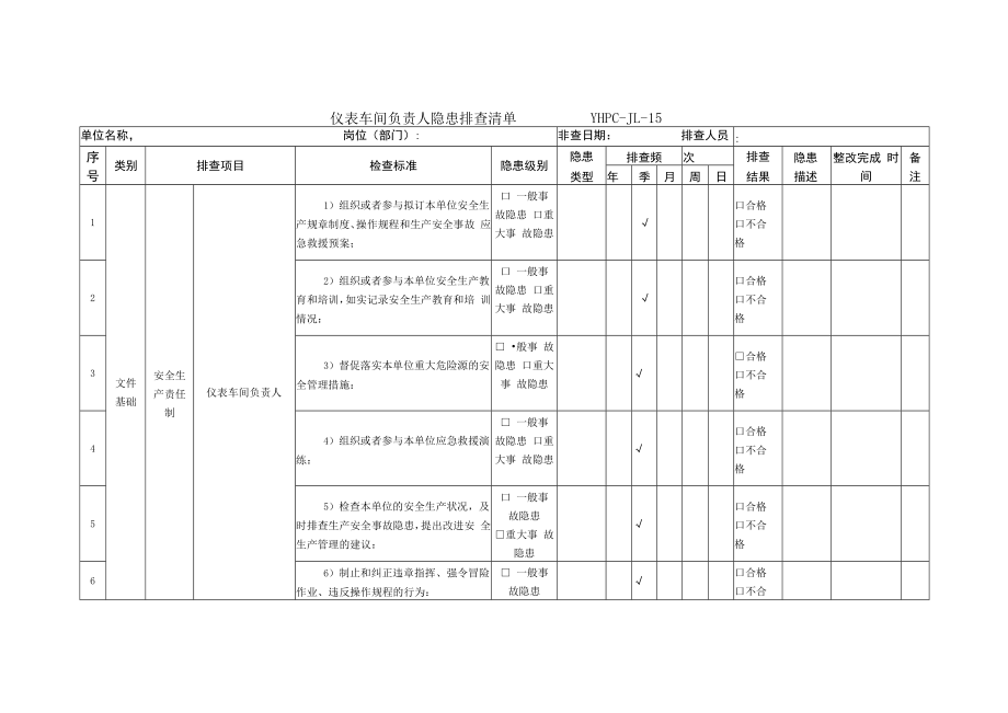 仪表车间负责人隐患排查清单.docx_第1页