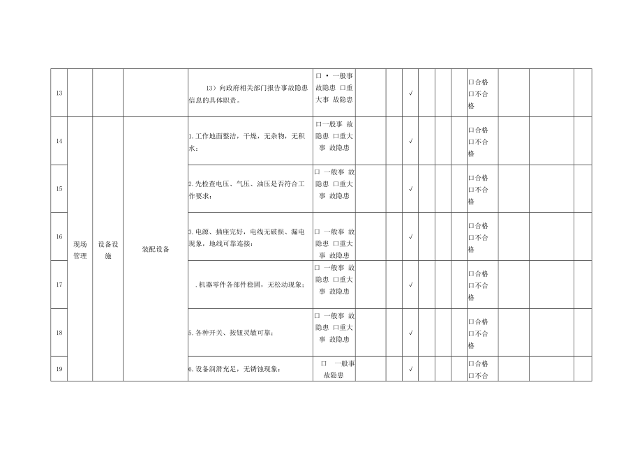 仪表车间负责人隐患排查清单.docx_第3页