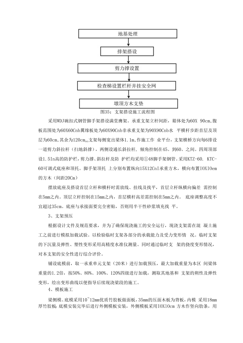 主梁施工方案.docx_第2页