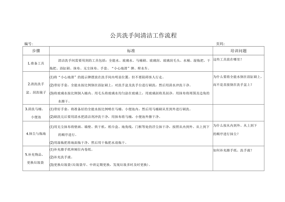 公共洗手间清洁工作流程.docx_第1页