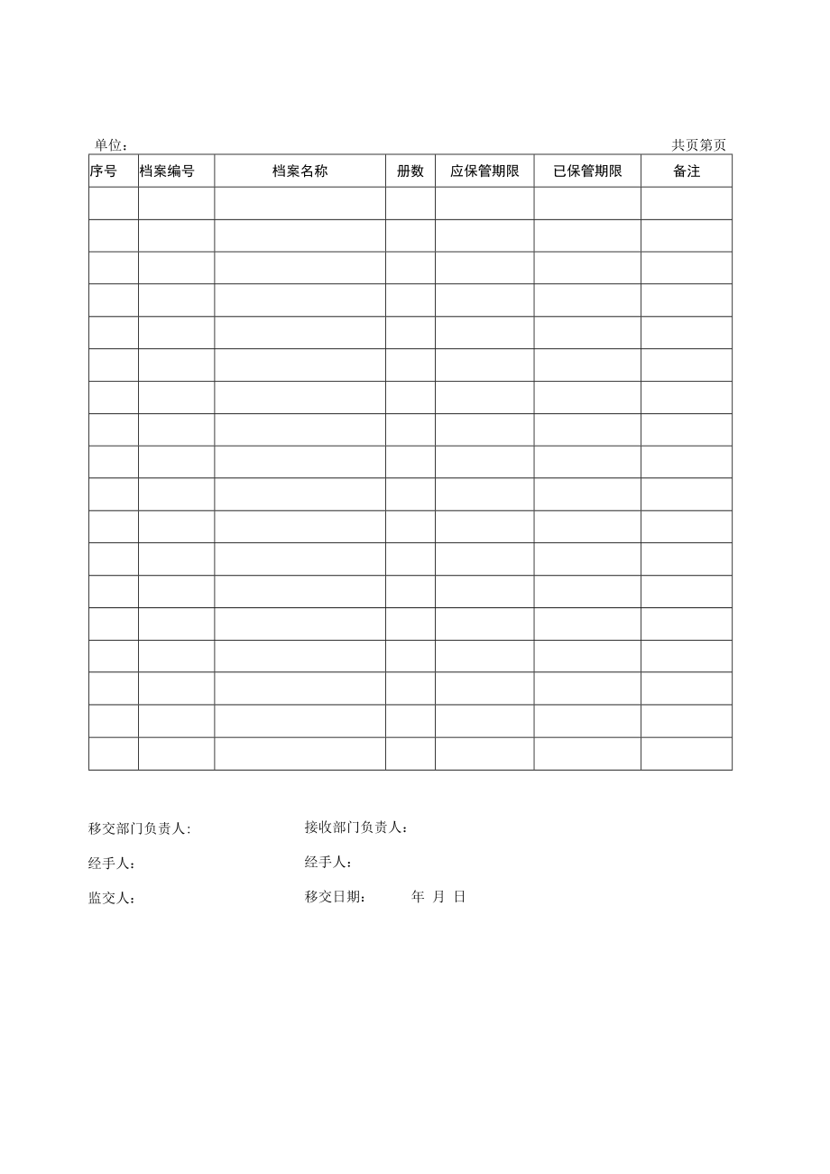 企业财务战略系统工具01参考工具：《会计档案类5个工具》V1.docx_第2页