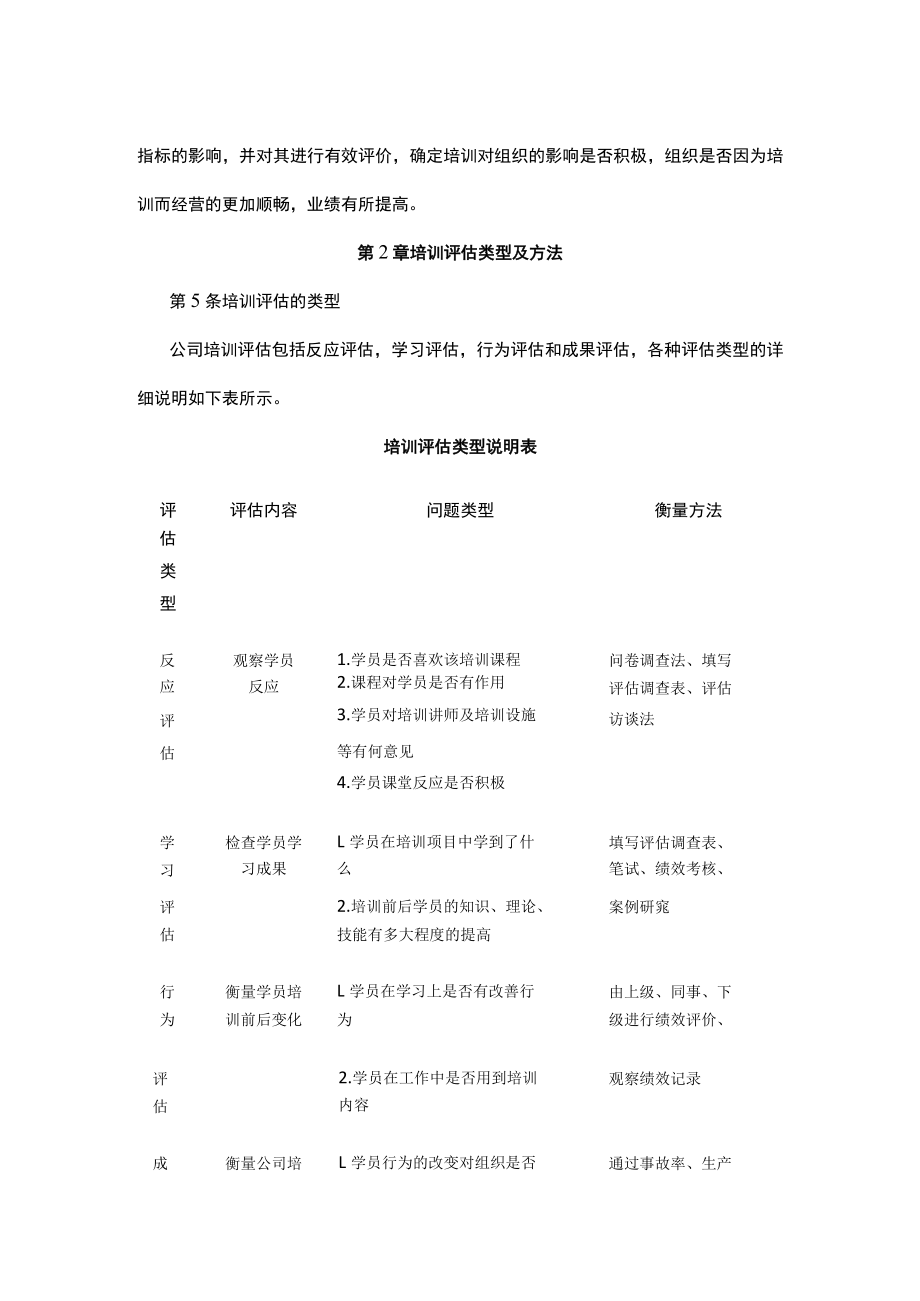 内部培训评估管理办法.docx_第2页