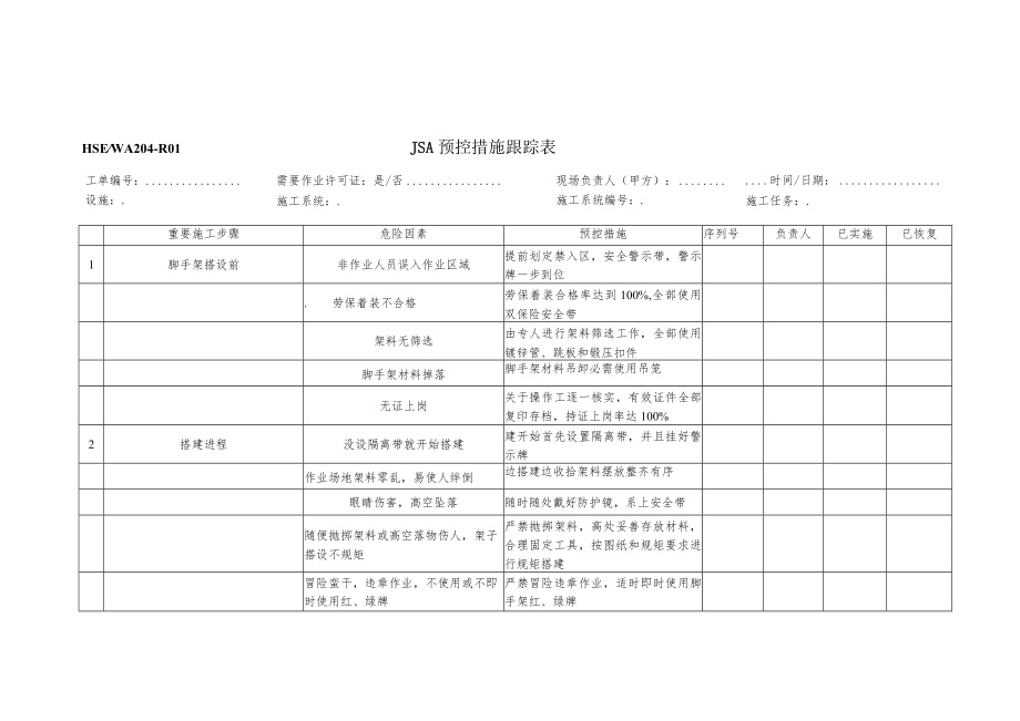 JSA作业安全分析表格.docx_第3页