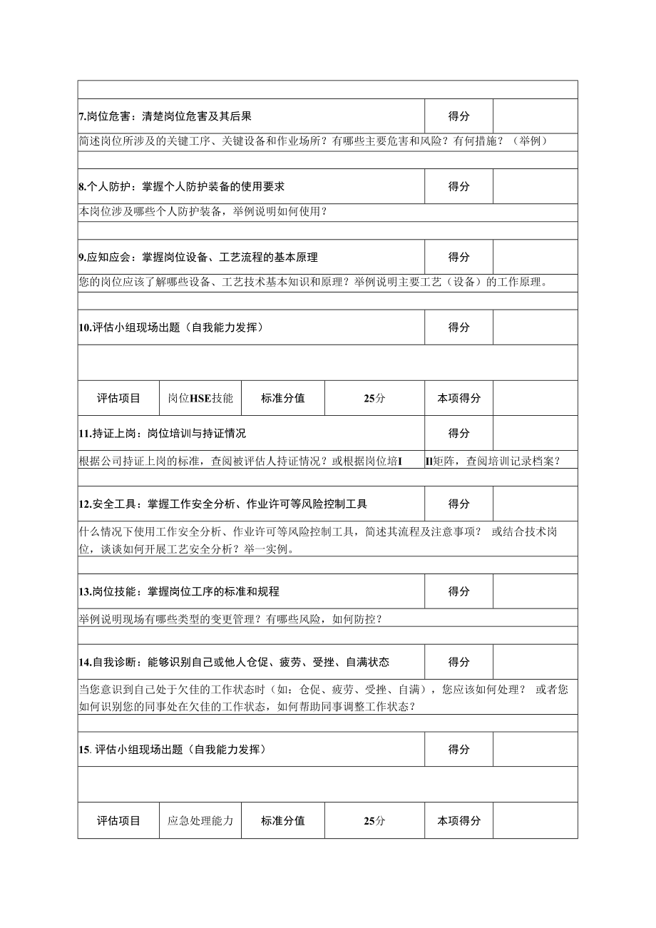 一般员工安全环保履职能力评估面谈表.docx_第2页