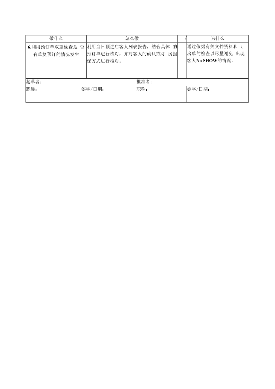 使用“预到店客人存档”及相关资料操作程序.docx_第2页