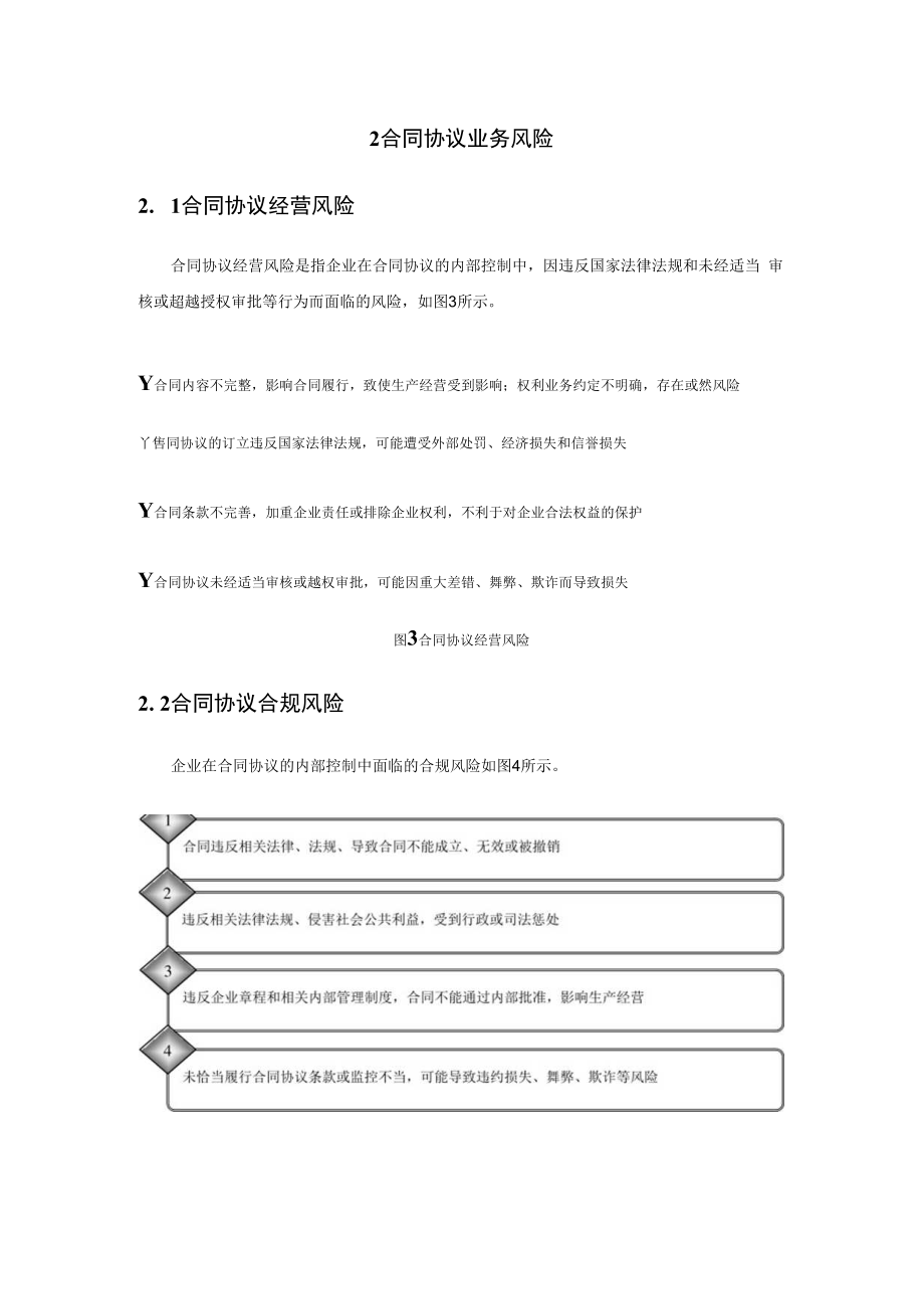 企业合同协议管理目标及业务风险.docx_第2页