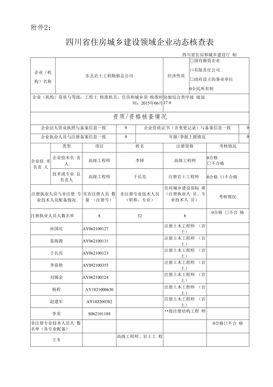 东北岩土四川省住房城乡建设领域企业动态核查表20200117.docx_第1页