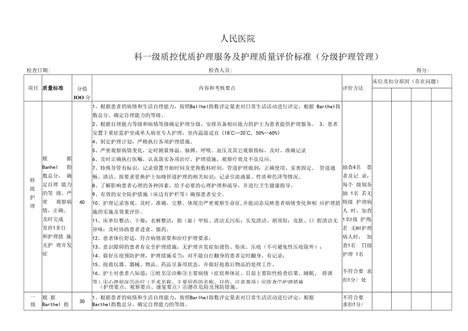 一级质控分级护理评分标准.docx_第1页