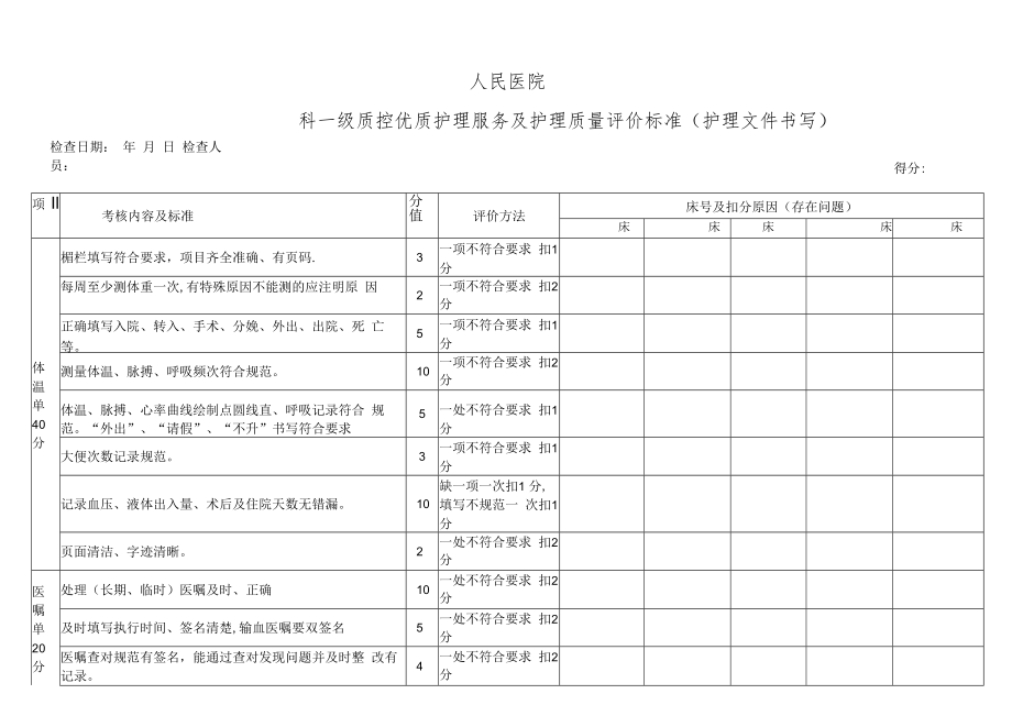 一级质控护理文件书写标准.docx_第1页