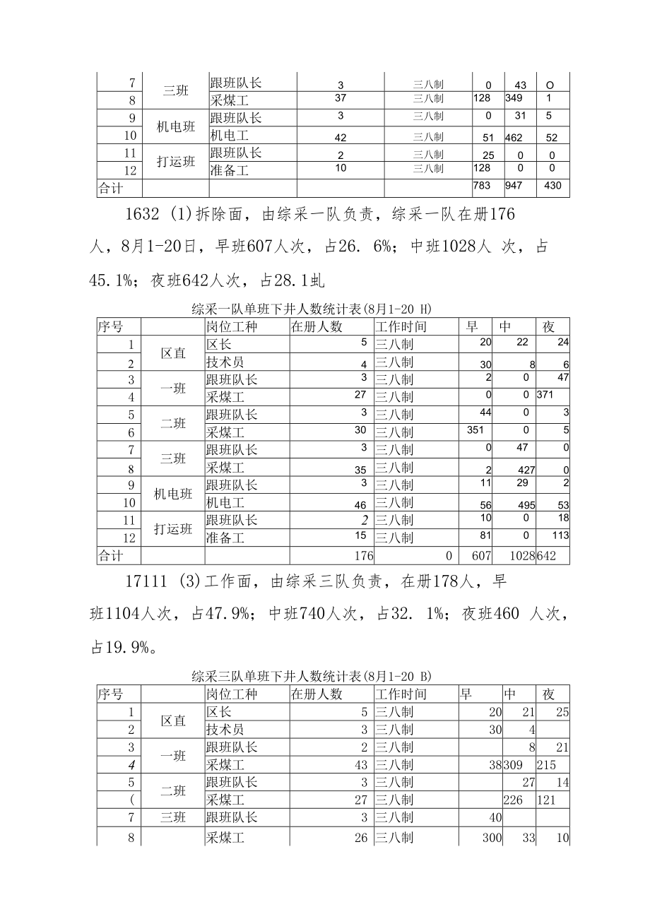 人力资源.docx_第3页