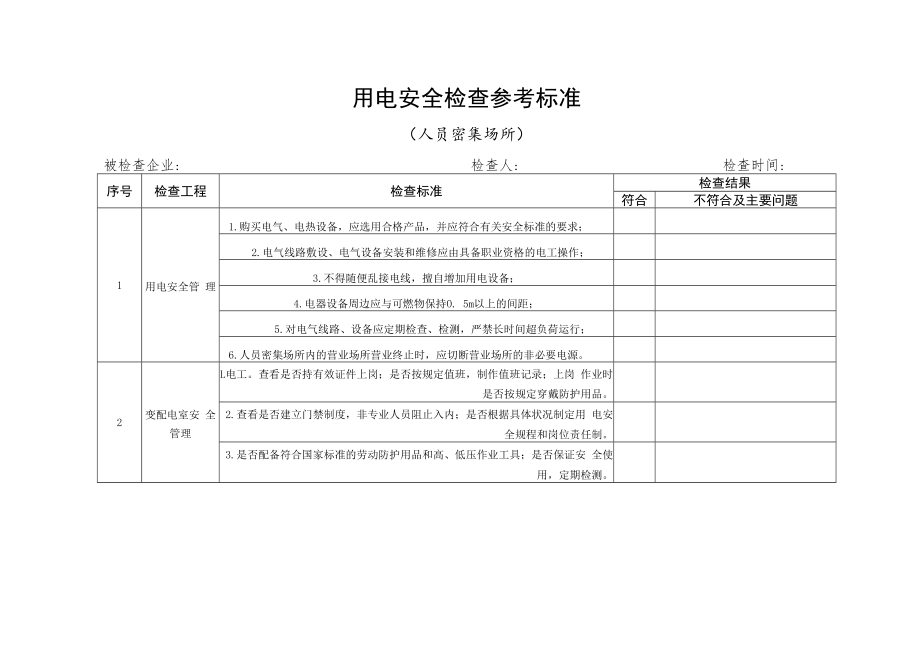 企业用电安全检查表.docx_第2页