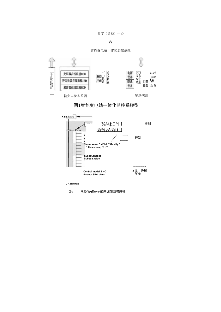 从控制模型看IEC 61850标准更新 附IEC61850在电能量管理系统通信中的应用.docx_第3页