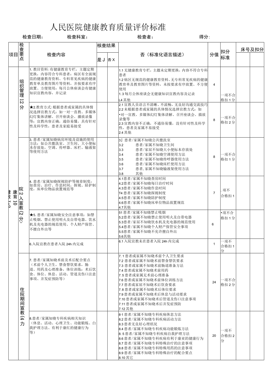 健康教育质量评价标准.docx_第1页