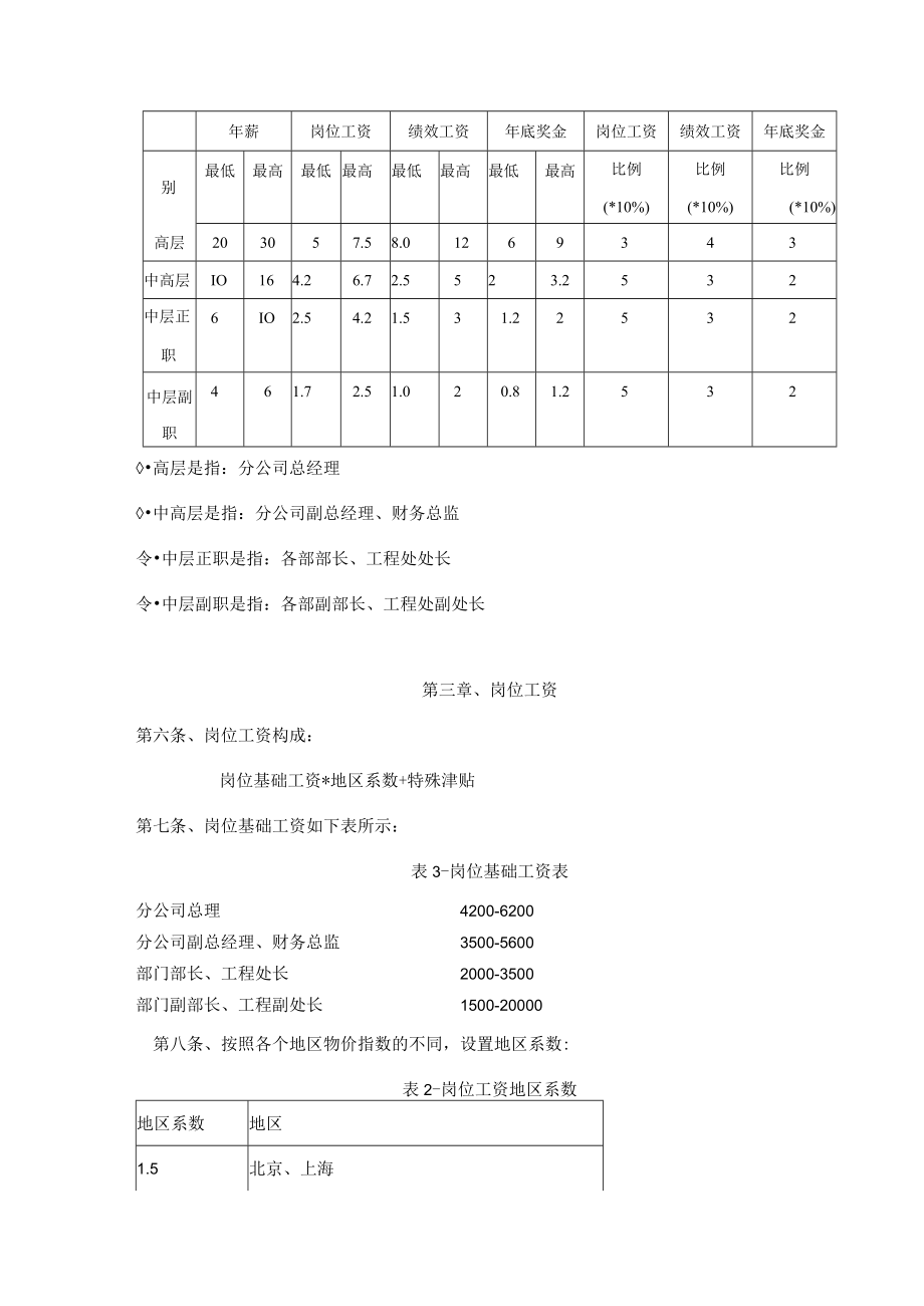 公司关键岗位薪酬设计方案模板.docx_第2页