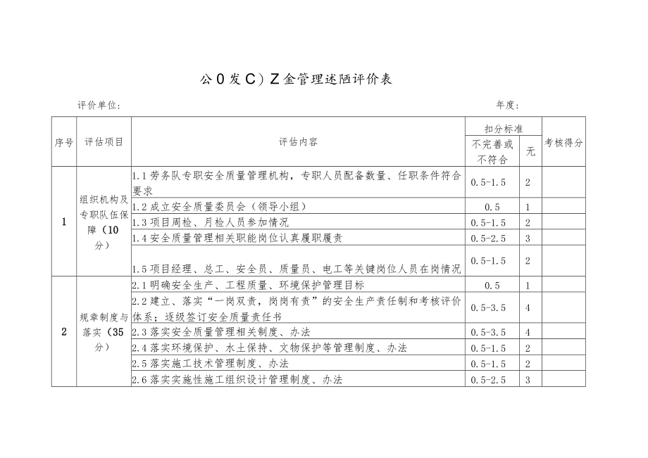 公司项目安全管理述职评价表.docx_第1页