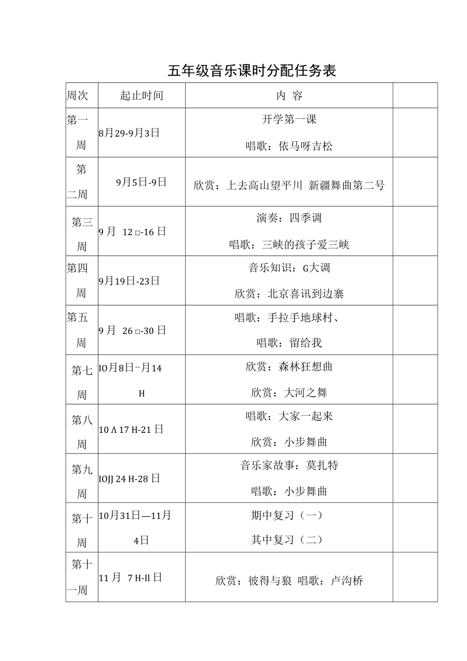 五年级音乐课件：五年级音乐课时分配表.docx_第1页