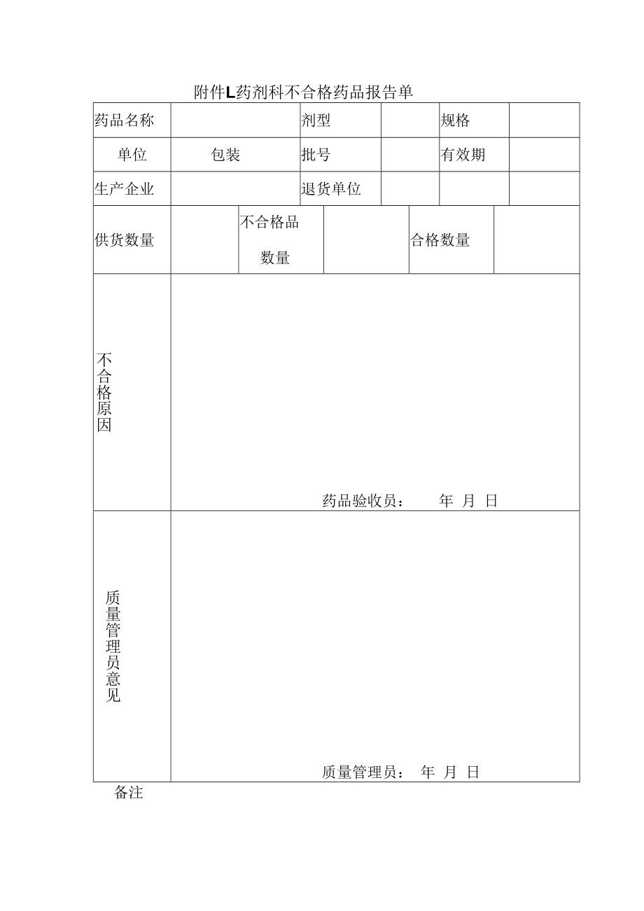 不合格药品管理制度.docx_第3页