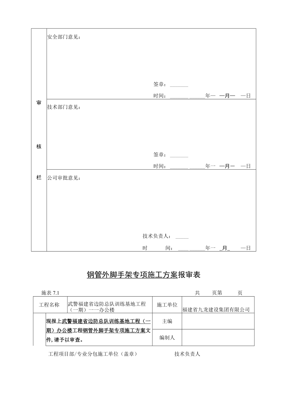 办公楼钢管外脚手架工程专项施工方案.docx_第2页