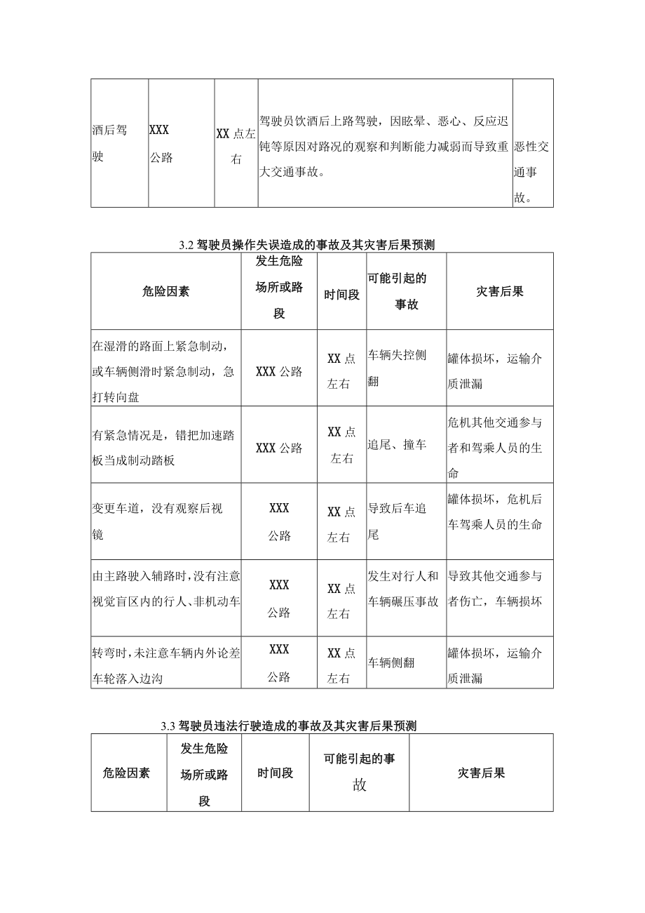 危险货物道路运输企业危险源与风险分析事故及后果预测.docx_第2页